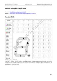 DFR0223 Datasheet Page 3