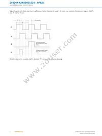 DFS20A-A2AAD001024 Datasheet Page 6