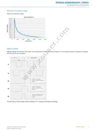 DFS20A-A2BAC000100 Datasheet Page 5