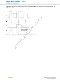 DFS20A-A2BAC000100 Datasheet Page 6