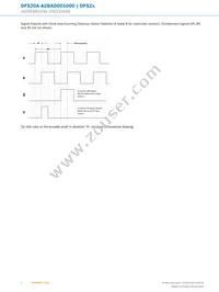 DFS20A-A2BAD001000 Datasheet Page 6