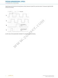 DFS20A-A2BAD002048 Datasheet Page 6