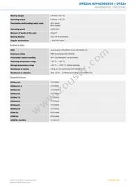 DFS20A-A2PAC065536 Datasheet Page 3