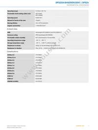 DFS20A-B4ADD001000 Datasheet Page 3