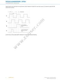 DFS25A-A2AAD004096 Datasheet Page 6