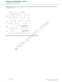 DFS25A-A2BAD005000 Datasheet Page 6