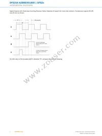 DFS25A-A2BBE001800 Datasheet Page 6