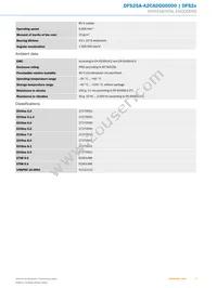 DFS25A-A2CAD005000 Datasheet Page 3