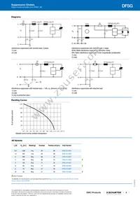 DFSG-33-0001 Datasheet Page 3