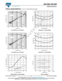 DG1408EN-T1-GE4 Datasheet Page 8