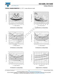 DG1409EEN-T1-GE4 Datasheet Page 6