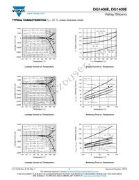 DG1409EEN-T1-GE4 Datasheet Page 7