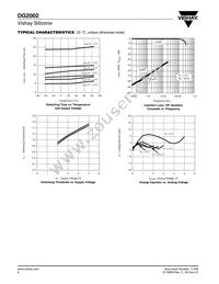 DG2002DL-T1-GE3 Datasheet Page 6