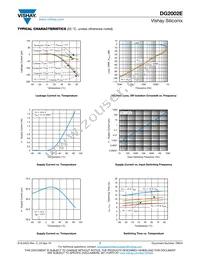 DG2002EDL-T1-GE3 Datasheet Page 7