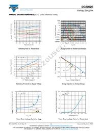 DG2002EDL-T1-GE3 Datasheet Page 8