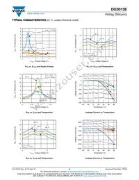 DG2012EDL-T1-GE3 Datasheet Page 5