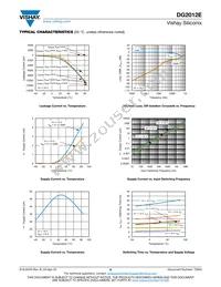 DG2012EDL-T1-GE3 Datasheet Page 6