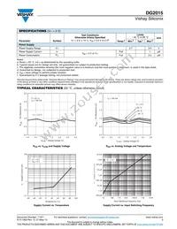 DG2015DN-T1-E4 Datasheet Page 3