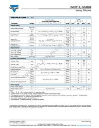 DG2026DQ-T1-E3 Datasheet Page 3