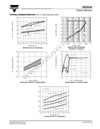 DG2034DQ-T1-E3 Datasheet Page 5