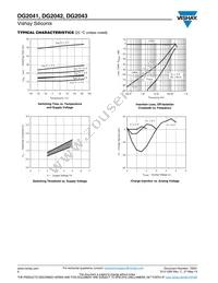 DG2043DN-T1-E4 Datasheet Page 8