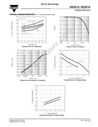 DG2516DQ-T1-E3 Datasheet Page 5