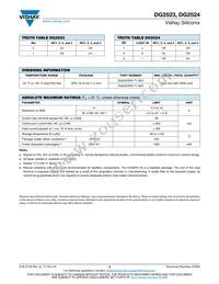 DG2523DN-T1-GE4 Datasheet Page 2