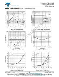 DG2523DN-T1-GE4 Datasheet Page 4