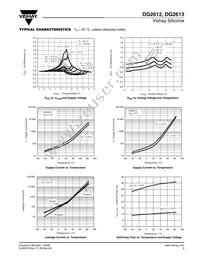 DG2613DX-T1-E3 Datasheet Page 3