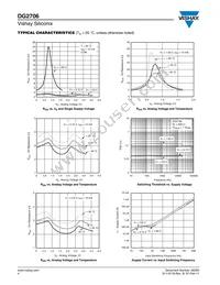 DG2706DN-T1-E4 Datasheet Page 4