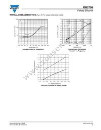 DG2706DN-T1-E4 Datasheet Page 5