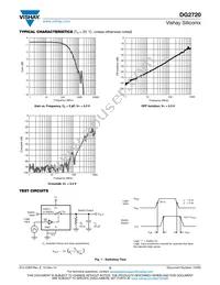 DG2720DN-T1-E4 Datasheet Page 5