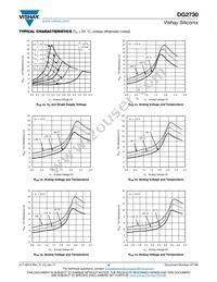 DG2730DN-T1-GE4 Datasheet Page 4