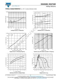 DG2733EDQ-T1-GE3 Datasheet Page 5