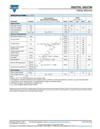 DG2736DN-T1-E4 Datasheet Page 3