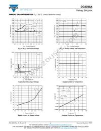 DG2788ADN-T1-E4 Datasheet Page 4