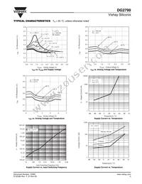 DG2799DN-T1-E4 Datasheet Page 5