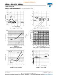 DG3003DB-T1-E1 Datasheet Page 4