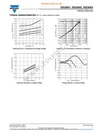 DG3003DB-T1-E1 Datasheet Page 5