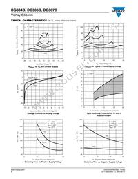 DG304BDJ-E3 Datasheet Page 4