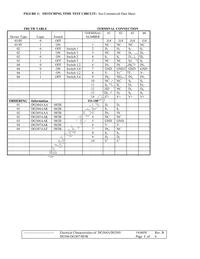 DG307AAK/883B Datasheet Page 3