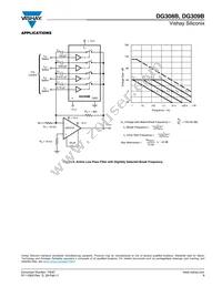 DG309DY-T1 Datasheet Page 9