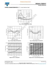 DG3517DB-T5-E1 Datasheet Page 5