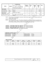 DG401AK/883B Datasheet Page 3