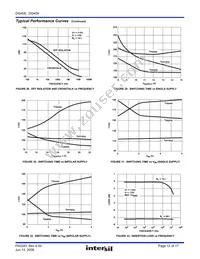 DG409DY-T Datasheet Page 12