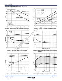 DG442DY-T Datasheet Page 9