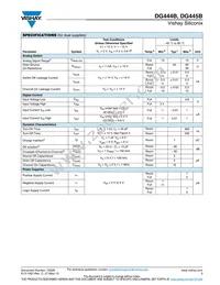 DG445BDN-T1-E4 Datasheet Page 3