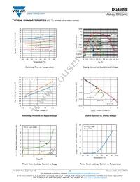 DG4599EDL-T1-GE3 Datasheet Page 8