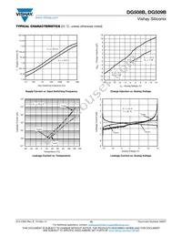 DG508BEQ-T1-E3 Datasheet Page 10