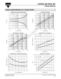 DG509AAK/883 Datasheet Page 5